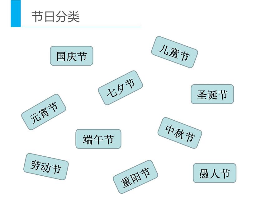 小學(xué)四年級下冊信息技術(shù)-3.11節(jié)日資料整理-浙江攝影版-(8張)ppt課件第2頁