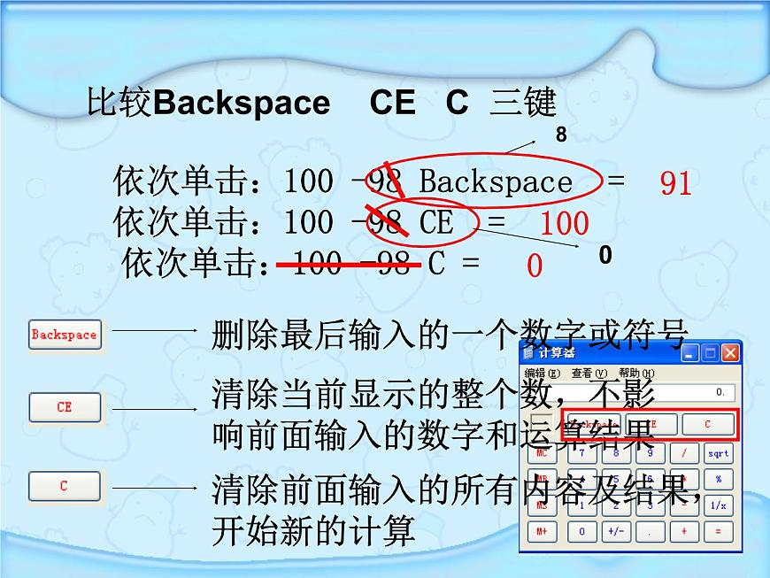 小學(xué)三年級上冊信息技術(shù)-第4課-計算器幫你忙(1)-浙江攝影版-(14張)ppt課件第6頁