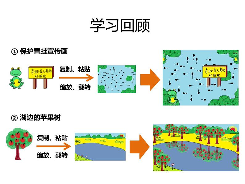 小学三年级上册信息技术-2.11晒晒我的作品-浙江摄影版(7张)ppt课件第2页