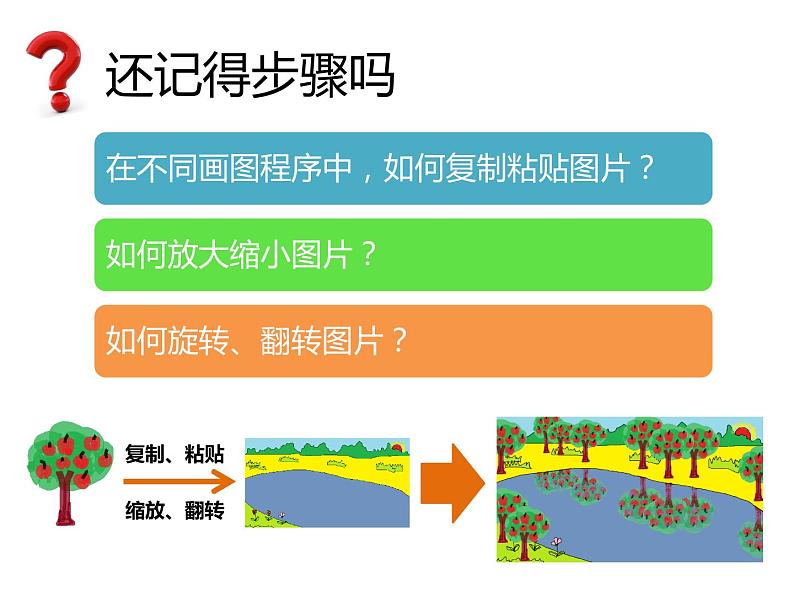 小学三年级上册信息技术-2.11晒晒我的作品-浙江摄影版(7张)ppt课件第3页