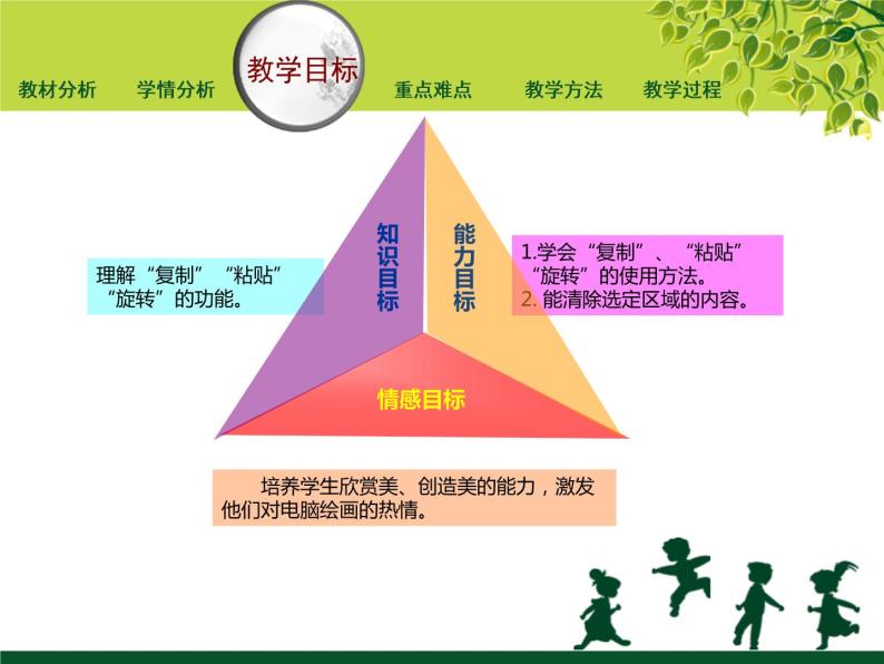 小学三年级上册信息技术说课--2.9复制与变换--浙江摄影版(新-)(17张)ppt课件06