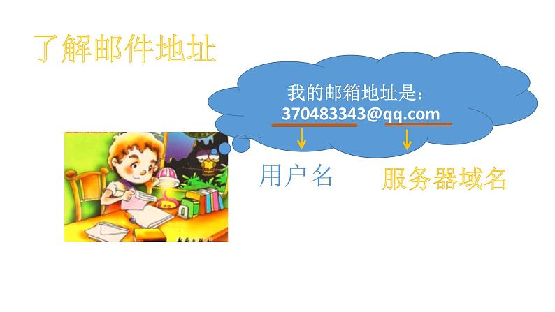 小学五年级上册信息技术-2邮件传祝福|浙江摄影版(新)(12张)ppt课件03