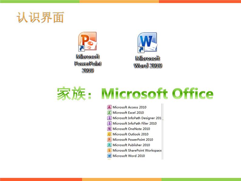 小学五年级下册信息技术-2.4初识PowerPoint-浙江摄影版(新-)-(18张)ppt课件05
