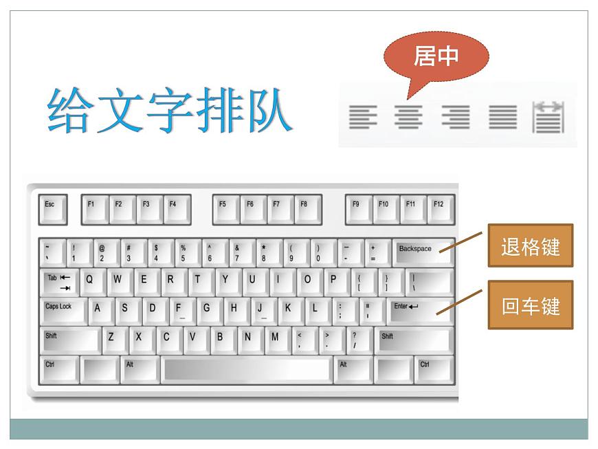 小學(xué)四年級(jí)上冊(cè)信息技術(shù)-1.4設(shè)計(jì)文集封面-浙江攝影版-(19張)ppt課件第5頁(yè)