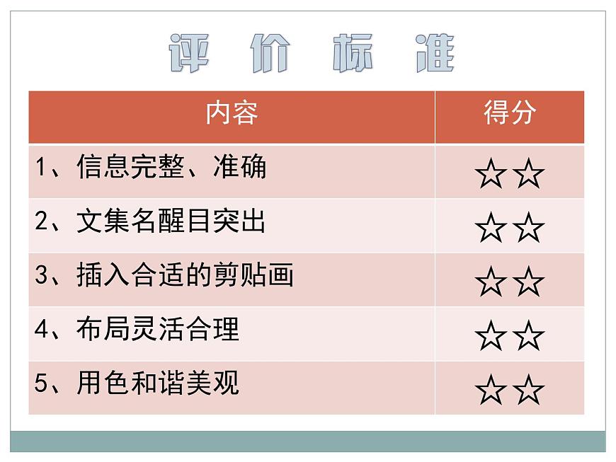小學(xué)四年級(jí)上冊(cè)信息技術(shù)-1.4設(shè)計(jì)文集封面-浙江攝影版-(19張)ppt課件第7頁(yè)
