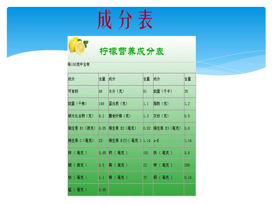 小學(xué)四年級(jí)上冊(cè)信息技術(shù)-2.9制作通訊錄｜浙江攝影版(新)(10張)ppt課件第4頁(yè)