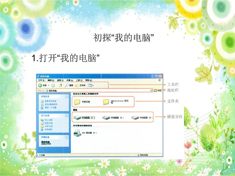小学四年级上册信息技术-第1课我的文件存哪里电子工业版(安徽)(12张)ppt课件第3页