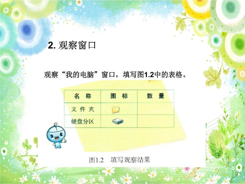 小学四年级上册信息技术-第1课我的文件存哪里电子工业版(安徽)(12张)ppt课件第4页