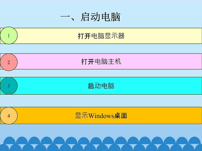 小学三年级上册信息技术-第2课单击鼠标做算术电子工业版(安徽)(18张)ppt课件第3页