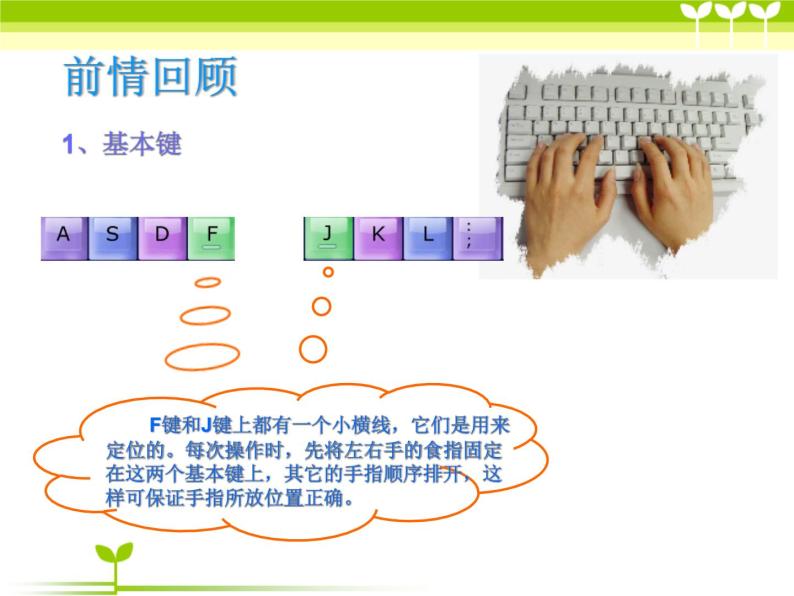 小学三年级上册信息技术9输入字母很重要电子工业版(安徽)(10张)ppt课件03