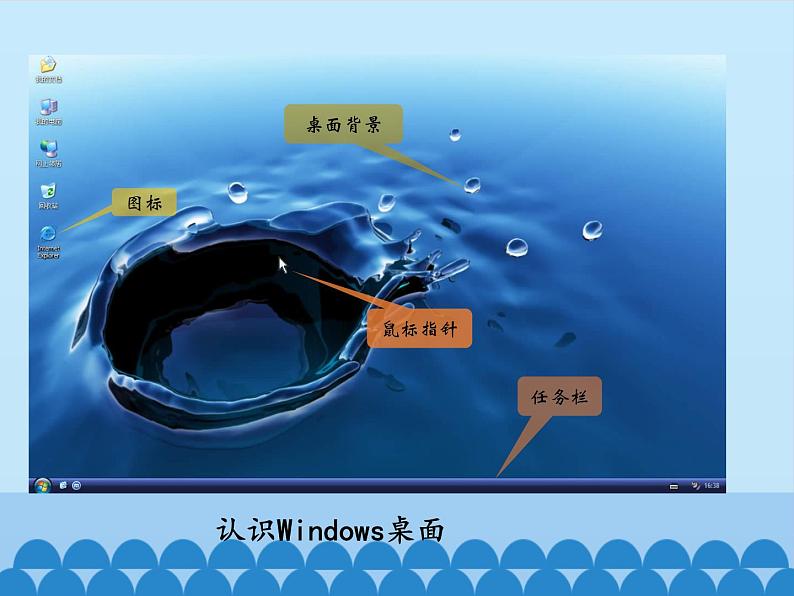 小学三年级上册信息技术-2和新朋友过第一招|川教版(12张)ppt课件04