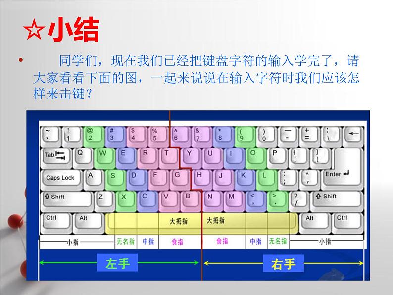 小学三年级上册信息技术-第十一课下排字符的输入川教版(11张)ppt课件第5页