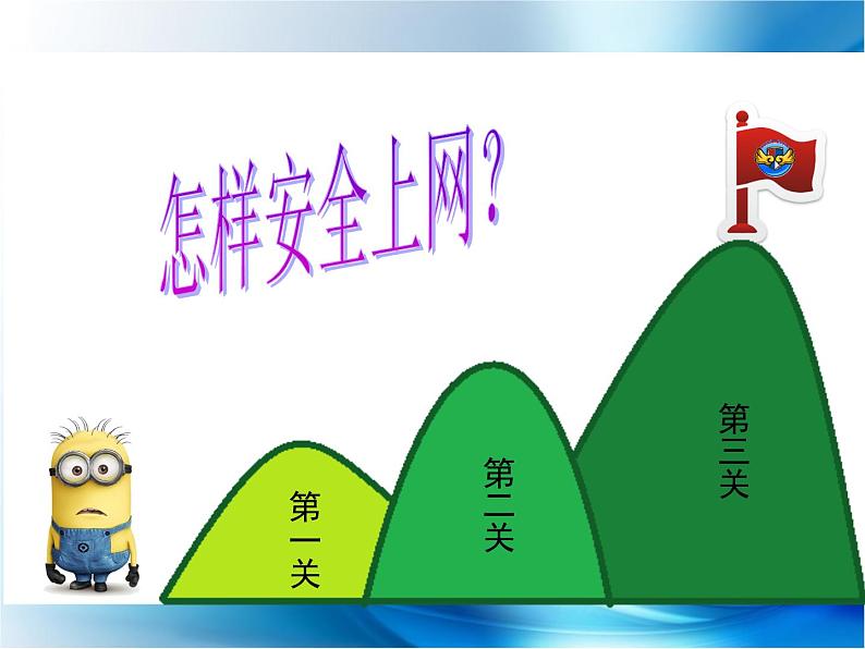 小学 信息技术 苏科版 三年级全册 第23课 网络文明小公民课件第4页