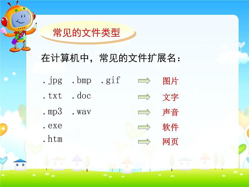 小学 信息技术 苏科版 三年级全册 第28课 整理文件课件第6页