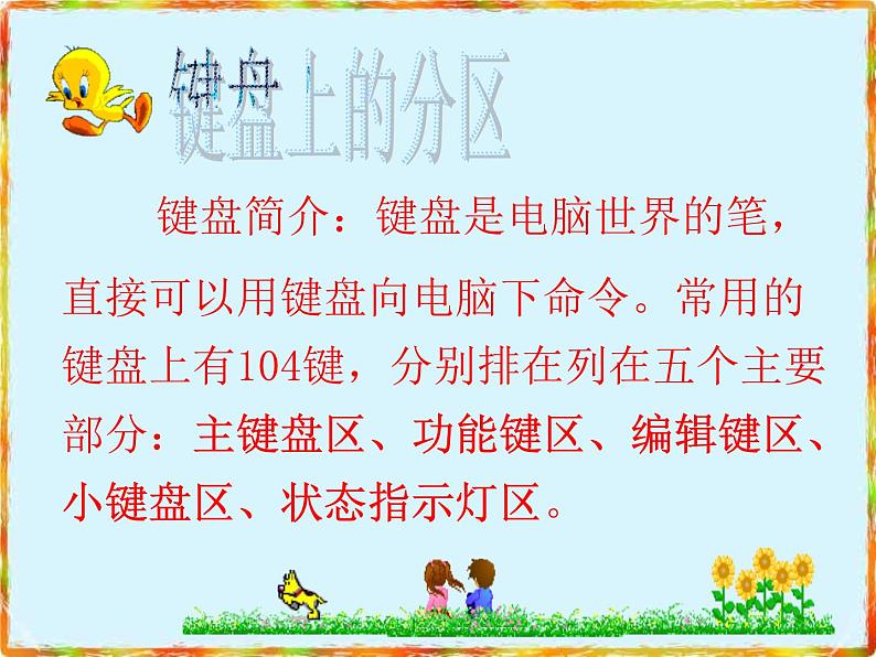小学三年级上册信息技术-6认识键盘-苏科版新版(21张)ppt课件第3页