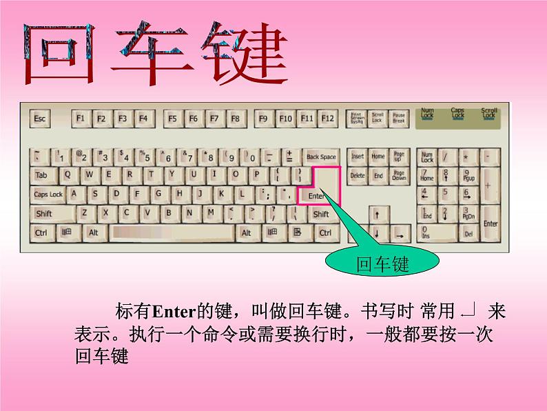 小学三年级上册信息技术-6认识键盘-苏科版新版(21张)ppt课件第8页
