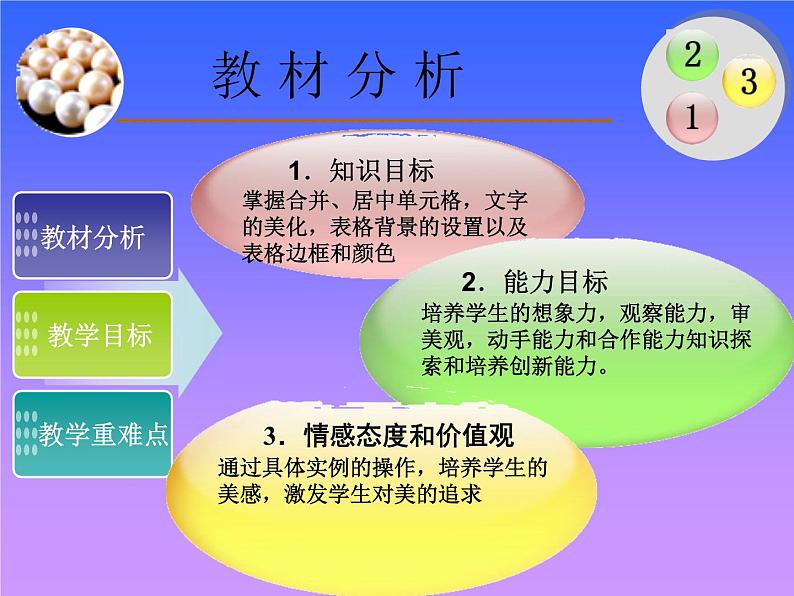 小学四年级上册信息技术-第2课《我的小简历》-冀教版--(24张)ppt课件04