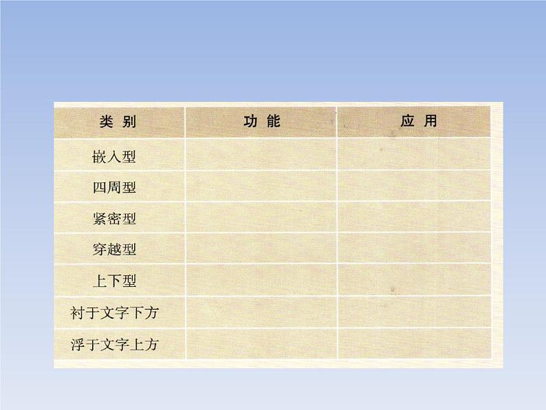 小学五年级上册信息技术-第3课制作图文并茂的幻灯片闽教版(17张)ppt课件第7页