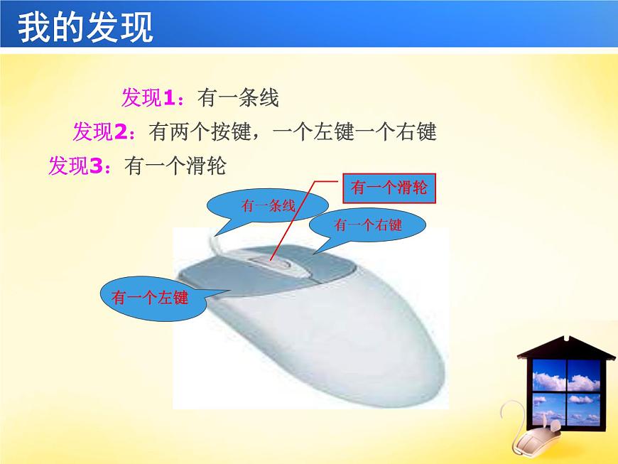 第2課 讓鼠標聽我指揮 課件第4頁