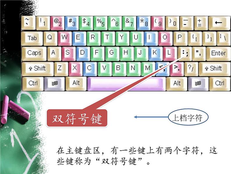 小学三年级下册信息技术-7《感受双符号键》-浙江摄影版(9张)ppt课件第3页