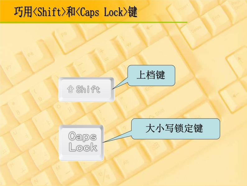 小学三年级上册信息技术-12一箭双雕巧用shift和capsLock-川教版(16张)ppt课件02