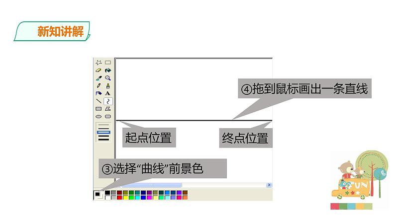 小学三年级上册信息技术-6.勾画外景轮廓∣粤教版(26张)ppt课件第7页