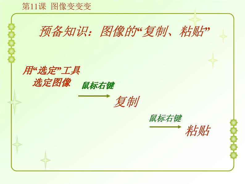 小学三年级上册信息技术-11图像变变变|粤教版(17张)ppt课件03