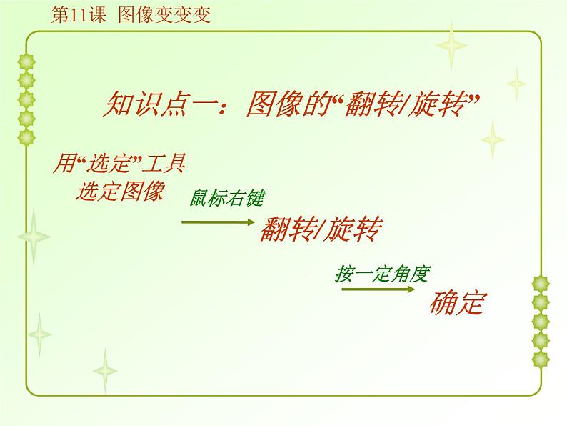 小学三年级上册信息技术-11图像变变变|粤教版(17张)ppt课件06