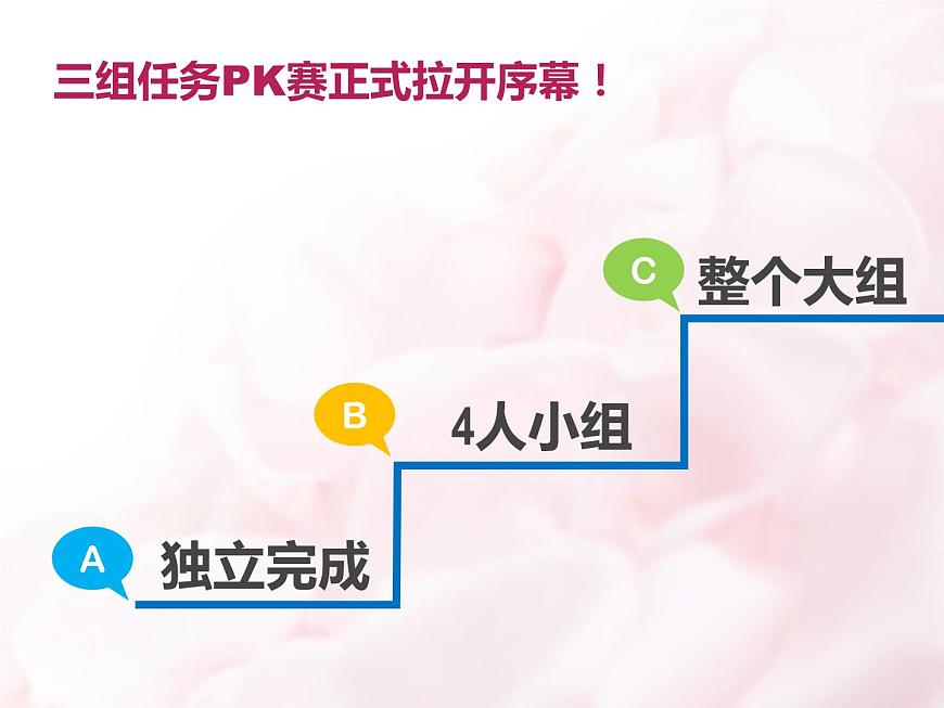 人教[三起]小學信息三上第8課簡簡單單畫幅畫優(yōu)質(zhì)課課件第2頁