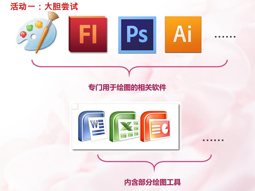 人教[三起]小學信息三上第8課簡簡單單畫幅畫優(yōu)質(zhì)課課件第4頁