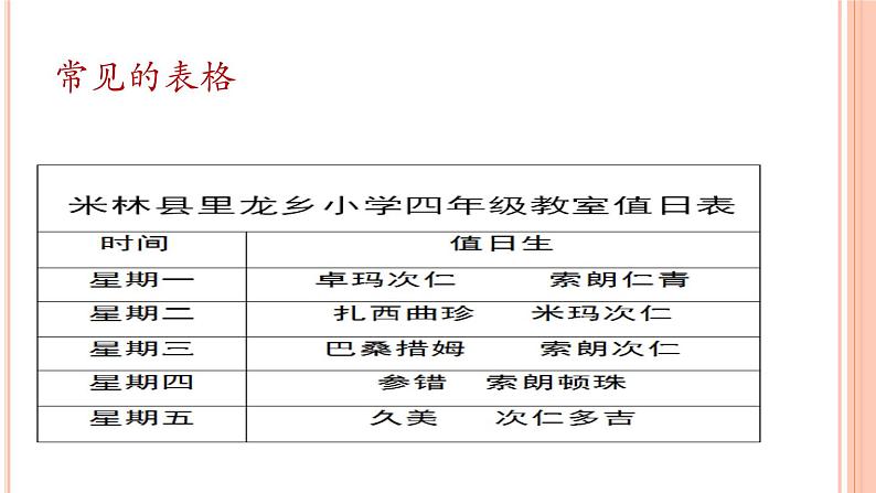 四年级下册信息技术课件-9.个性表格巧制作|人教版(2015) (共12张PPT)第2页