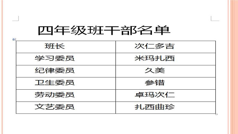 四年级下册信息技术课件-9.个性表格巧制作|人教版(2015) (共12张PPT)第3页