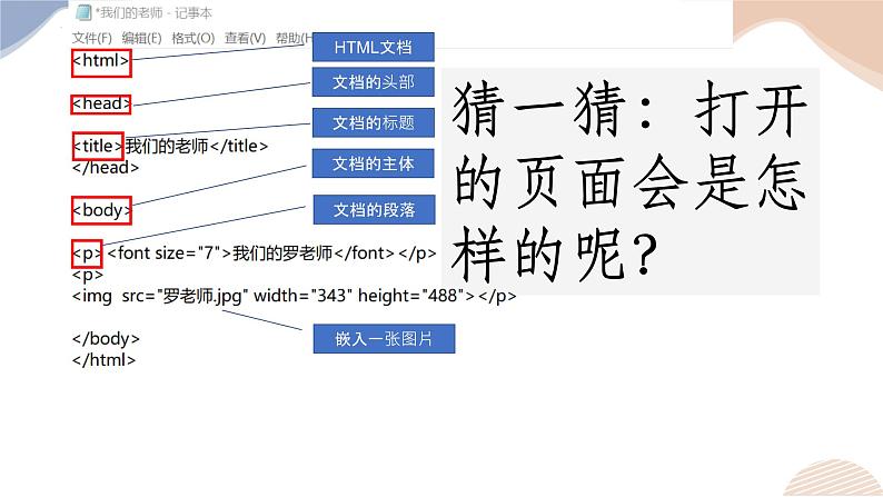 14. 浙摄影版四年级下学期信息技术 初识HTML5 课件PPT07