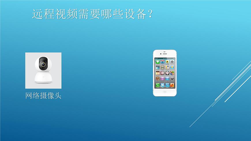 六年級(jí)下學(xué)期信息技術(shù) 物聯(lián)網(wǎng)改變生活 課件PPT第3頁