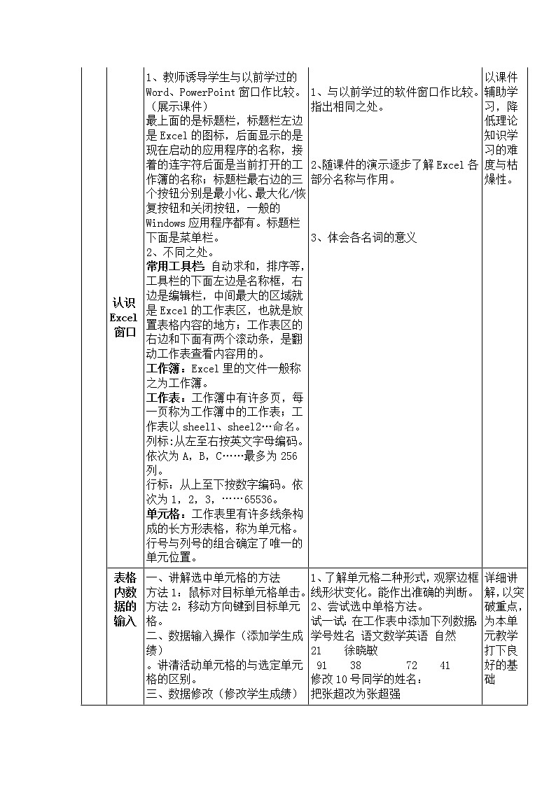 人教版信息技术五年级下册 11.数值运算真快捷 教案第2页
