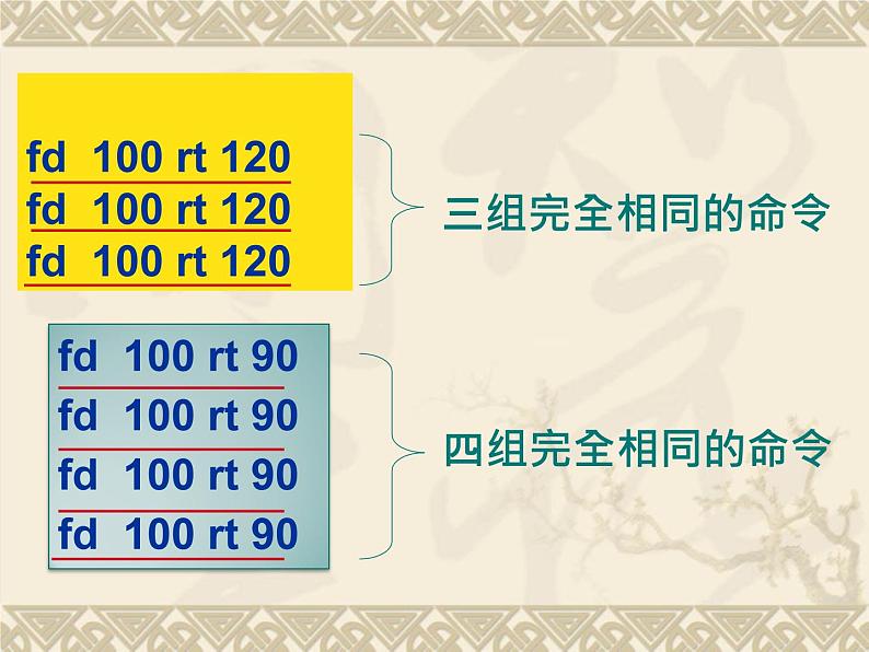 人教版信息技术六年级下册 5.重复命令效率高 课件第3页