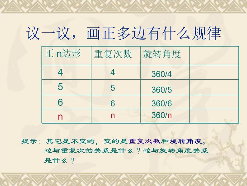 人教版信息技术六年级下册 5.重复命令效率高 课件第7页