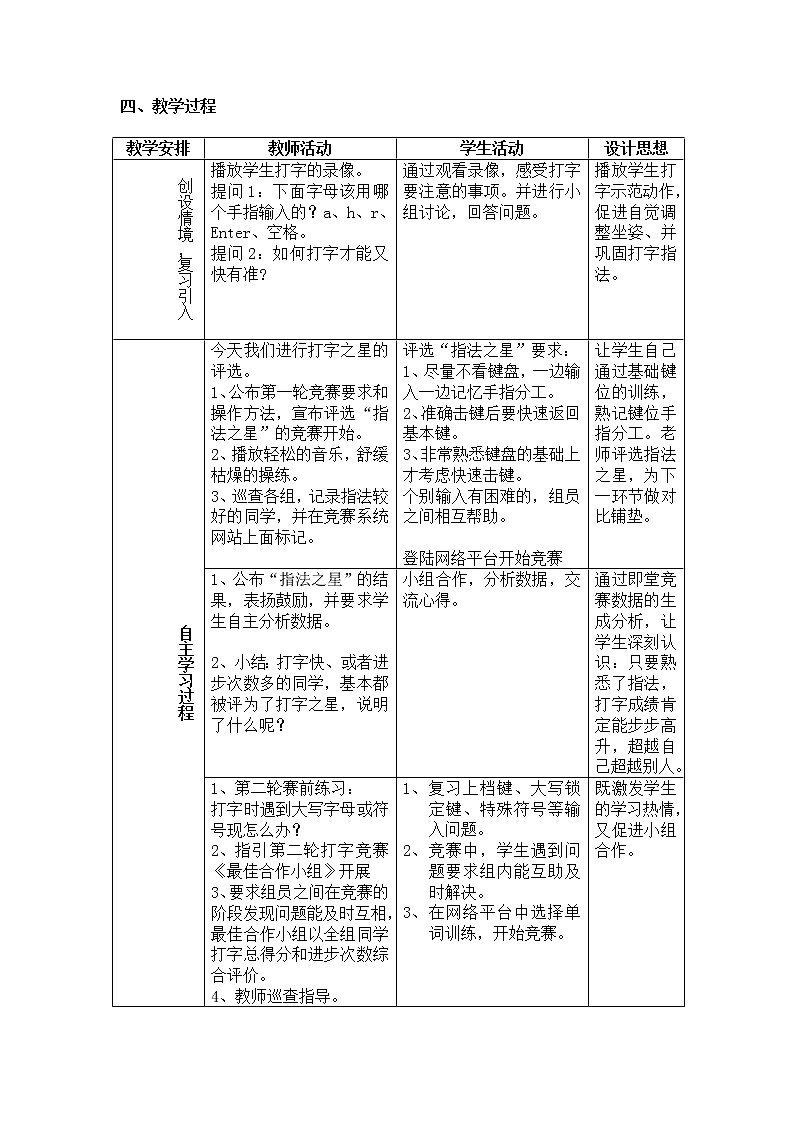人教版信息技术三年级下册 3.争当打字小能手 教案第2页