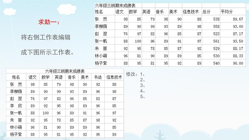人教版信息技术五年级下册 12.轻松编辑工作表 课件第2页