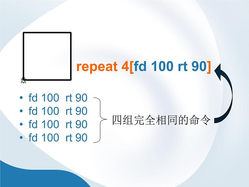人教版信息技术六年级下册 3. 正多边形轻松画 课件第3页