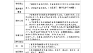 小学信息技术河南大学版（2020）六年级上册第一课 走进图形化编程世界教案