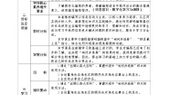小学信息技术河南大学版（2020）六年级上册第八课 丝绸之路大百科教学设计