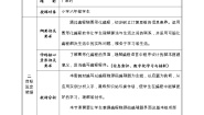 河南大学版（2020）六年级上册第十二课 《清明上河图》拼拼看教学设计