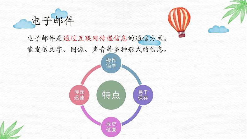 川教版信息技术四年级上册 1.2 电子邮件送祝福 课件PPT+视频04