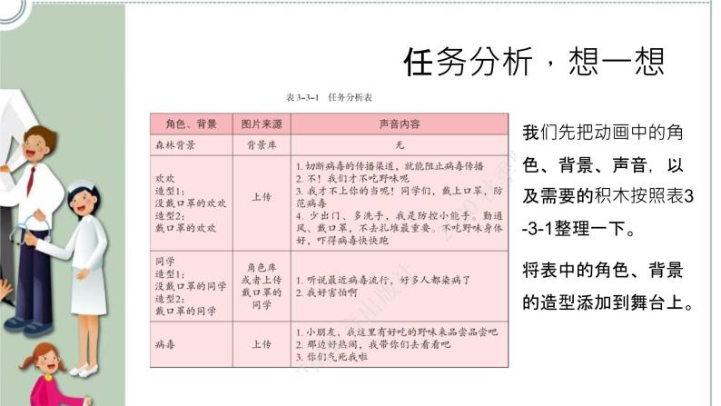 川教版信息技术四年级上册 3.3 防疫小话剧 课件PPT05