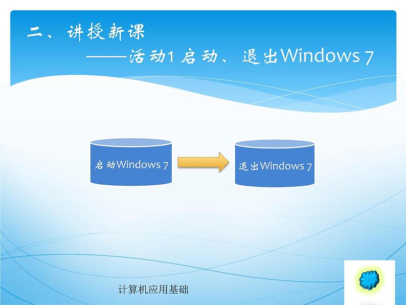 黔科版信息技术三上 活动3 初步体验Windows应用程序 课件PPT第4页