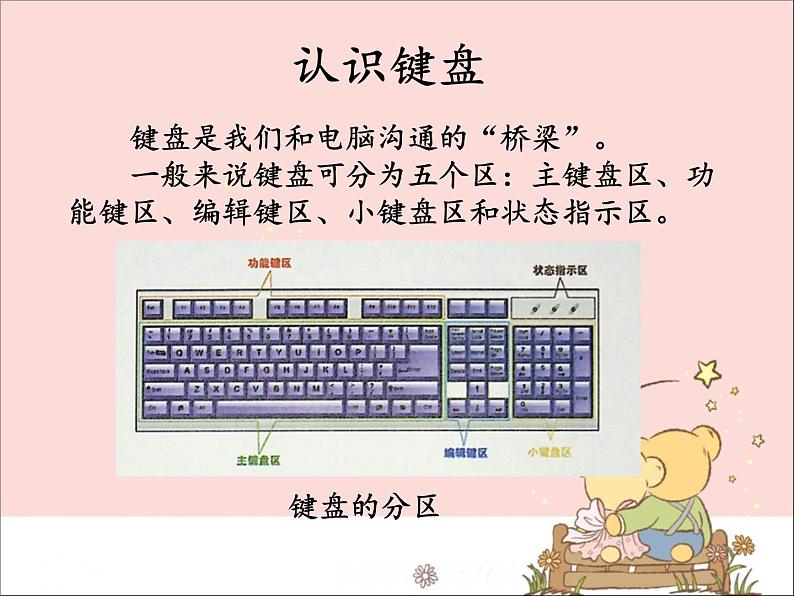 新世纪版信息技术三年级上册 5 电脑键盘 课件PPT第3页