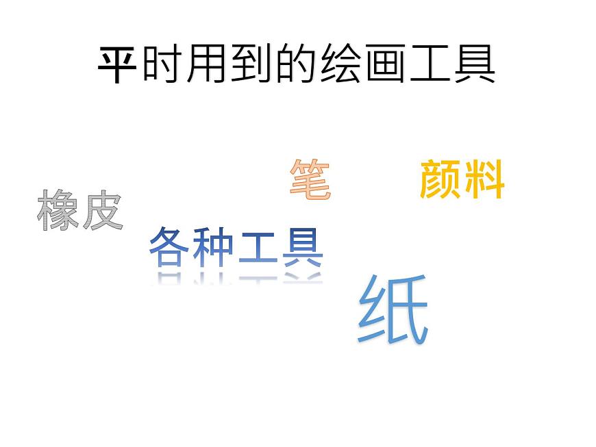 浙攝影版信息技術(shù)三上 5 初識(shí)“畫(huà)圖”程序 課件PPT第6頁(yè)