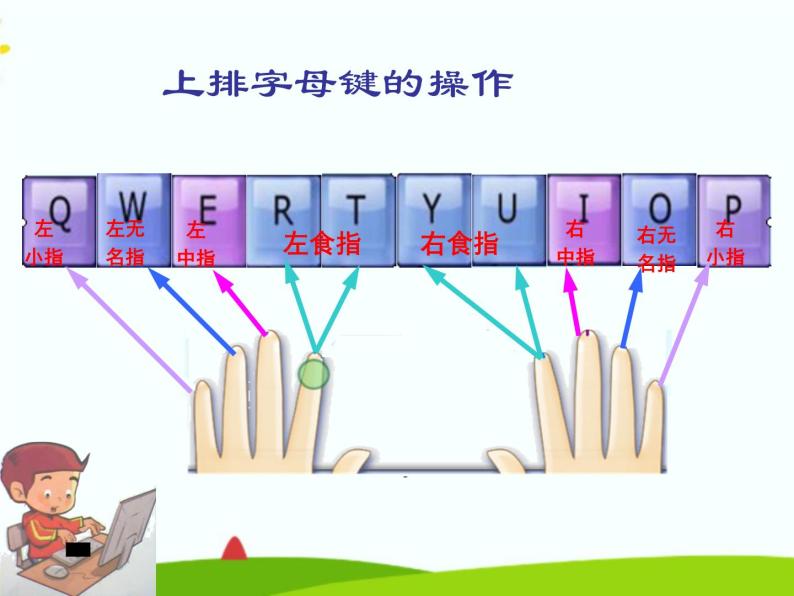 浙摄影版信息技术三上 10 接触上排键 课件PPT05