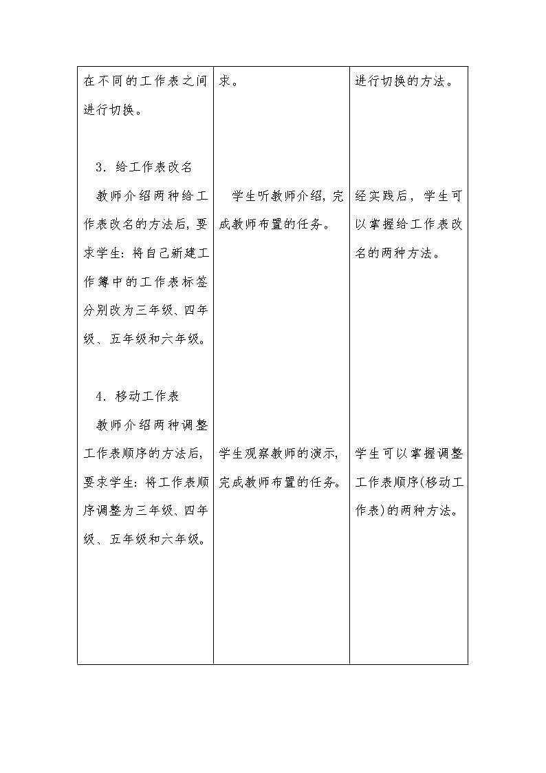 人教版信息技术五年级下册 12.轻松编辑工作表 教案03